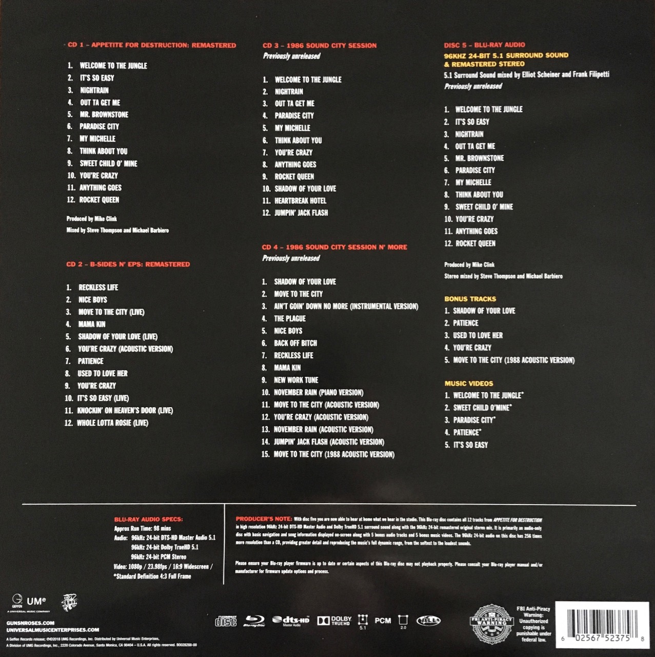 Guns N' Roses – 'Appetite For Destruction: Super Deluxe Edition